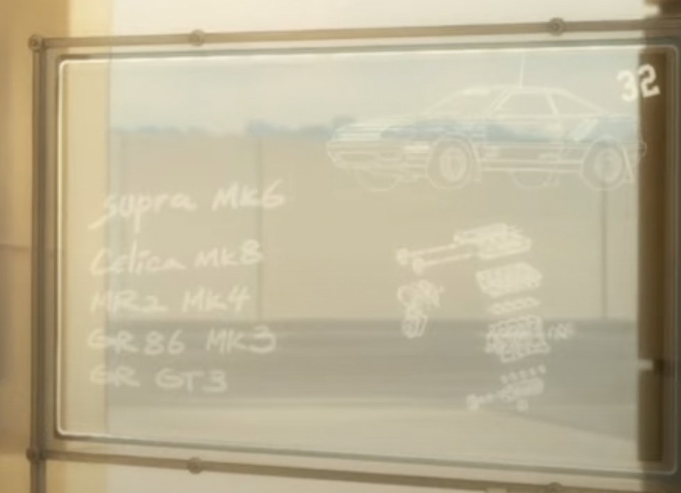 Screenshot from Grip showing the list of rumoured Toyota performance cars